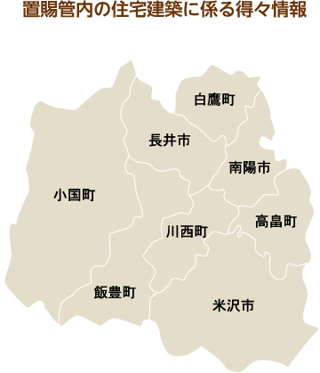 置賜管内の住宅建築に係る得々情報